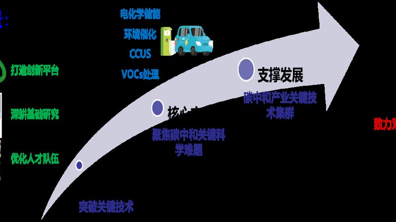 山东塑料原料批发：如何选择可靠厂家**